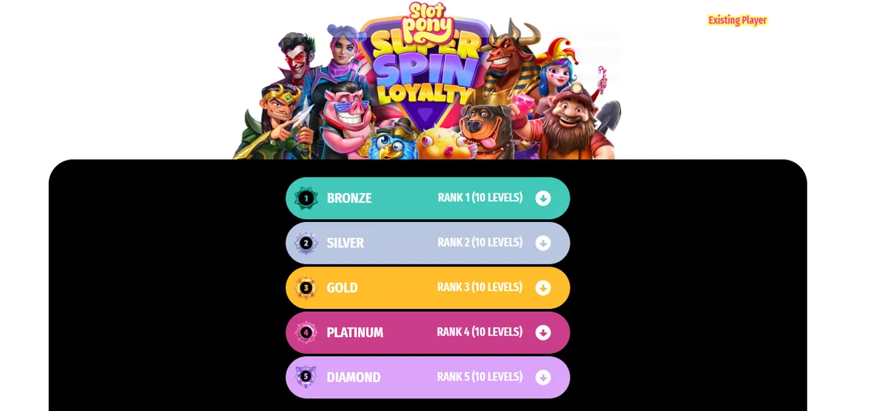 Bästa utländska online casino snabba uttag i praktiken